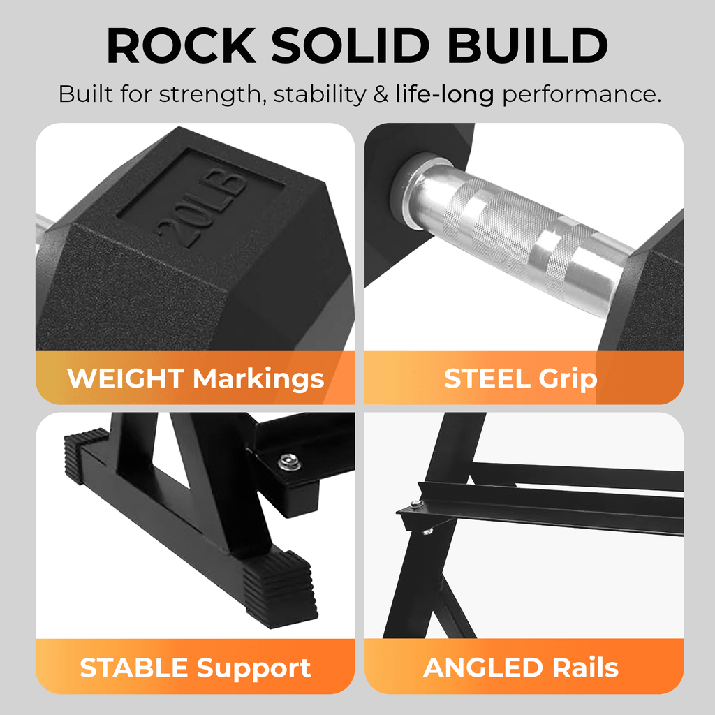 5-50 LBS Rubber Hex Dumbbell Set with Rack, 10 Pair, 550 Lbs, Weight Set for Home Gym, Strength Training, Fitness Center Equipment