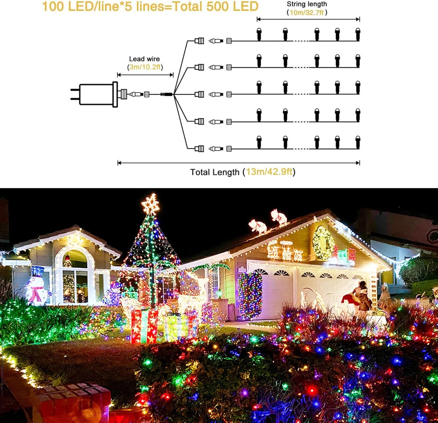 500 LED Christmas Lights Outdoor Waterproof, Multicolor Christmas Tree Lights Plug In, 8 Modes Twinkle Fairy String Lights for Indoor Xmas Wedding Party Garden Decoration