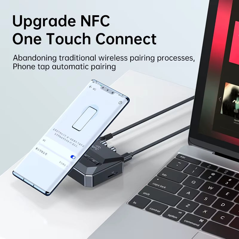 NFC Bluetooth 5.3 Audio Receiver RCA 3.5Mm AUX USB Wireless Adapter with MIC Support U-Disk/Tf Card Play for Car Kit Speaker